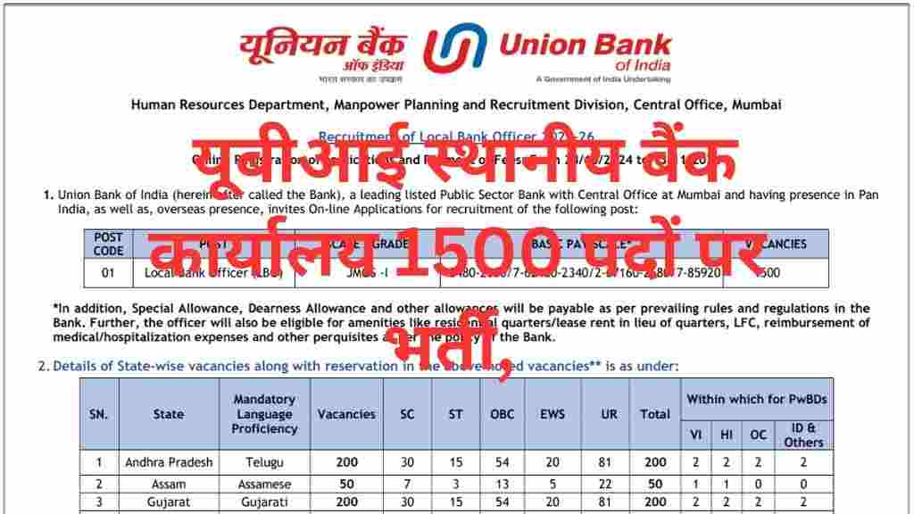 UBI Local Bank Office Vacancy