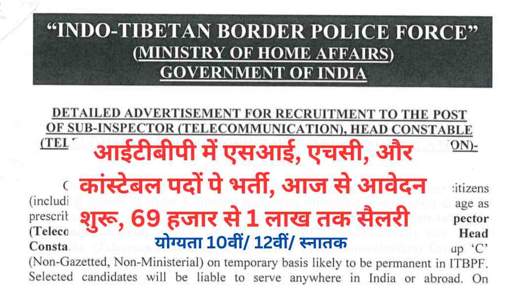 ITBP Vacancy Notification