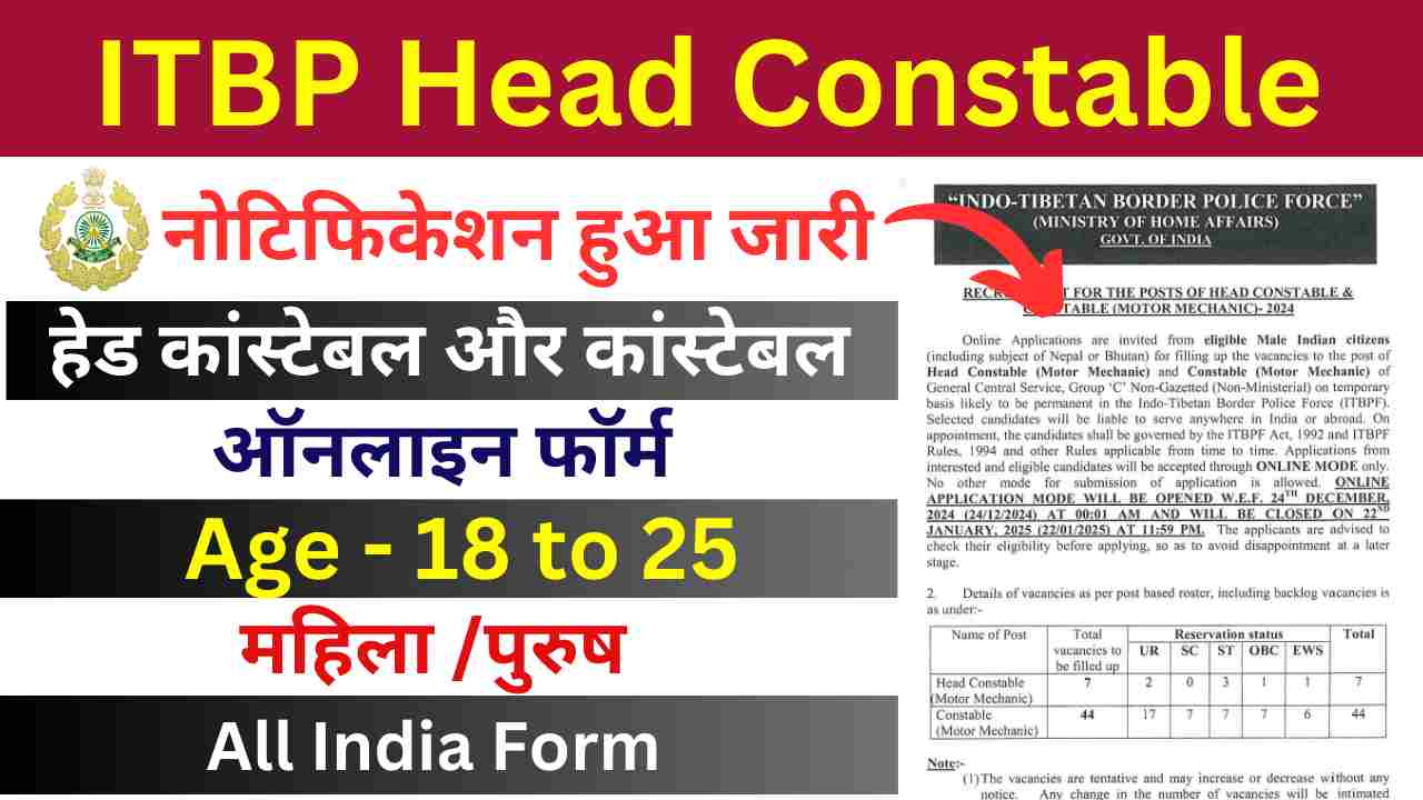 ITBP Head Constable and Constable Vacancy