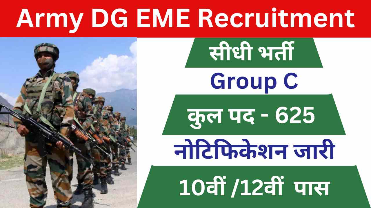 Indian Army Group C Vacancy