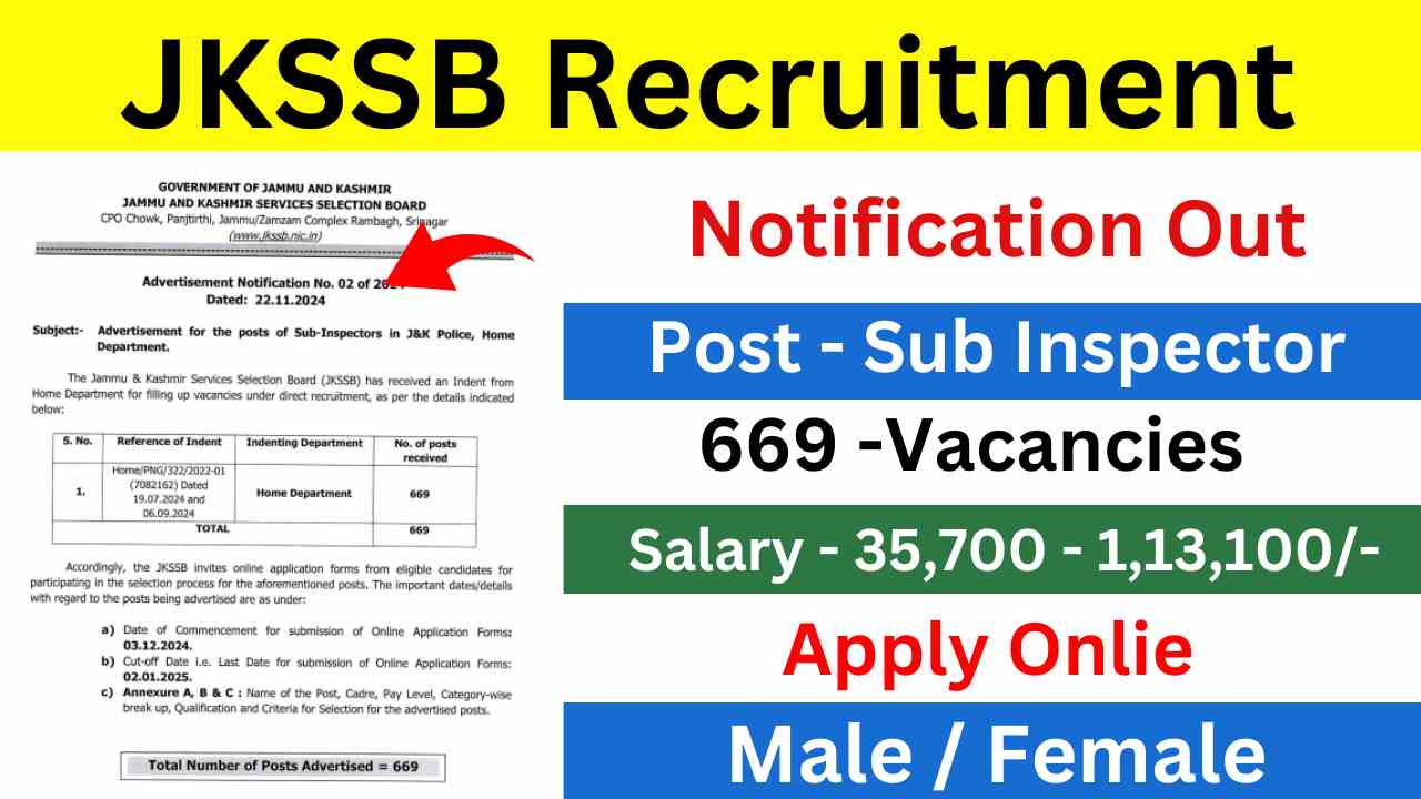 JKSSB Sub Inspector Vacancy