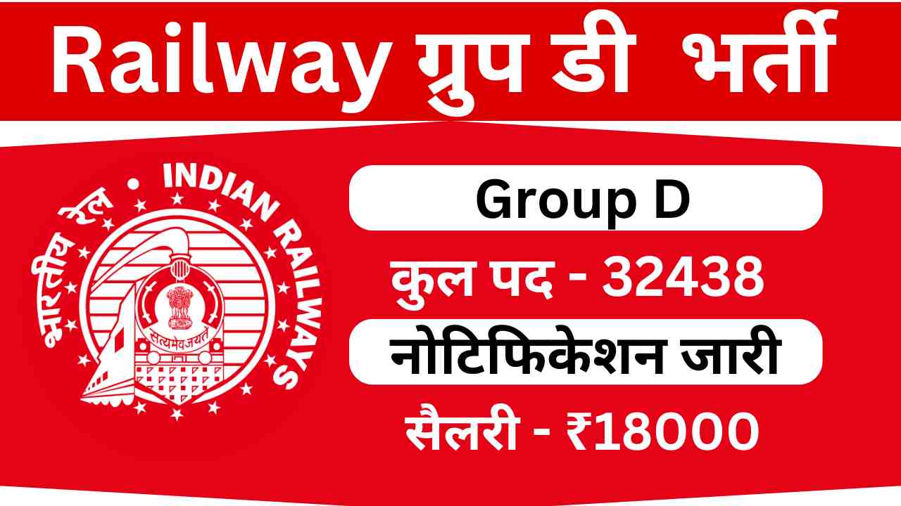 Railway RRB Group D Vacancy