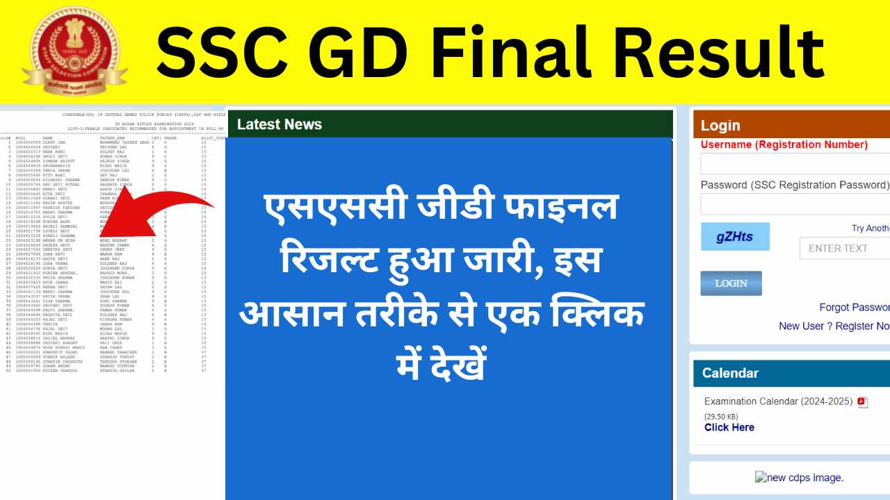 SSC GD Constable Final Result