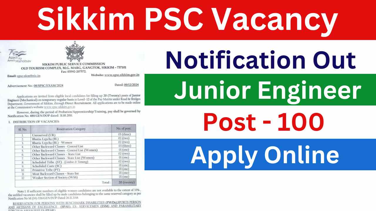 Sikkim PSC Junior Engineer Vacancy